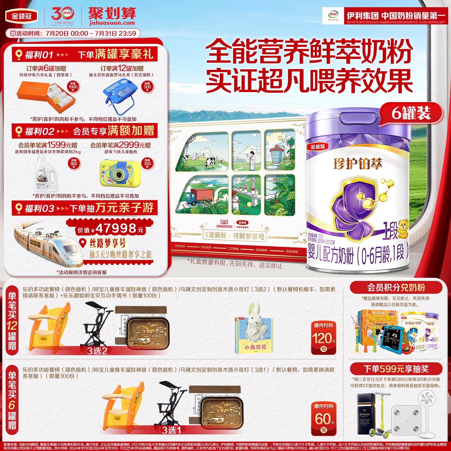 【新鲜】伊利金领冠珍护铂萃1段新生儿0-6个月750g箱装婴儿牛奶粉