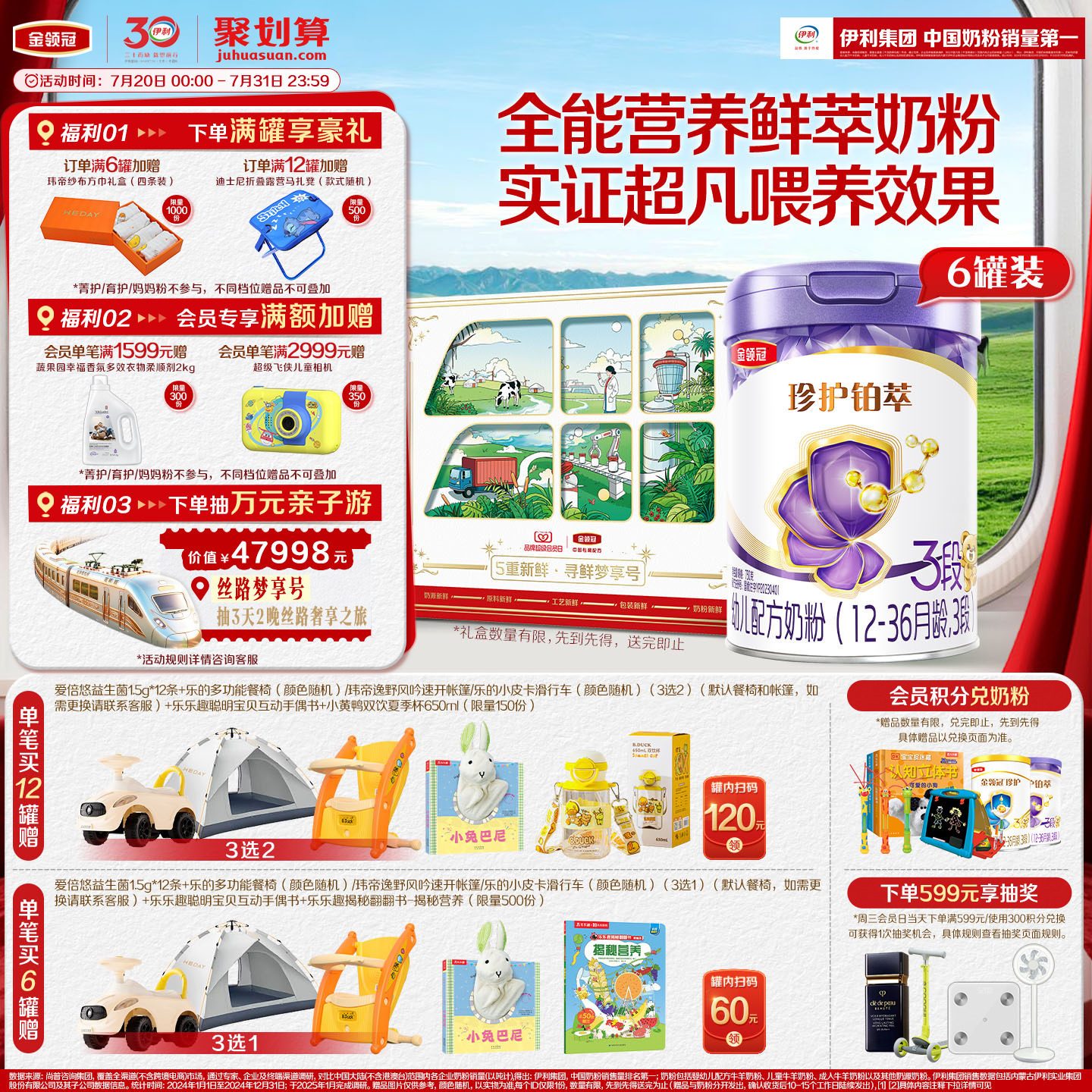 【官方正品】伊利金领冠珍护铂萃3段1-3岁750g箱婴幼儿牛奶粉新鲜