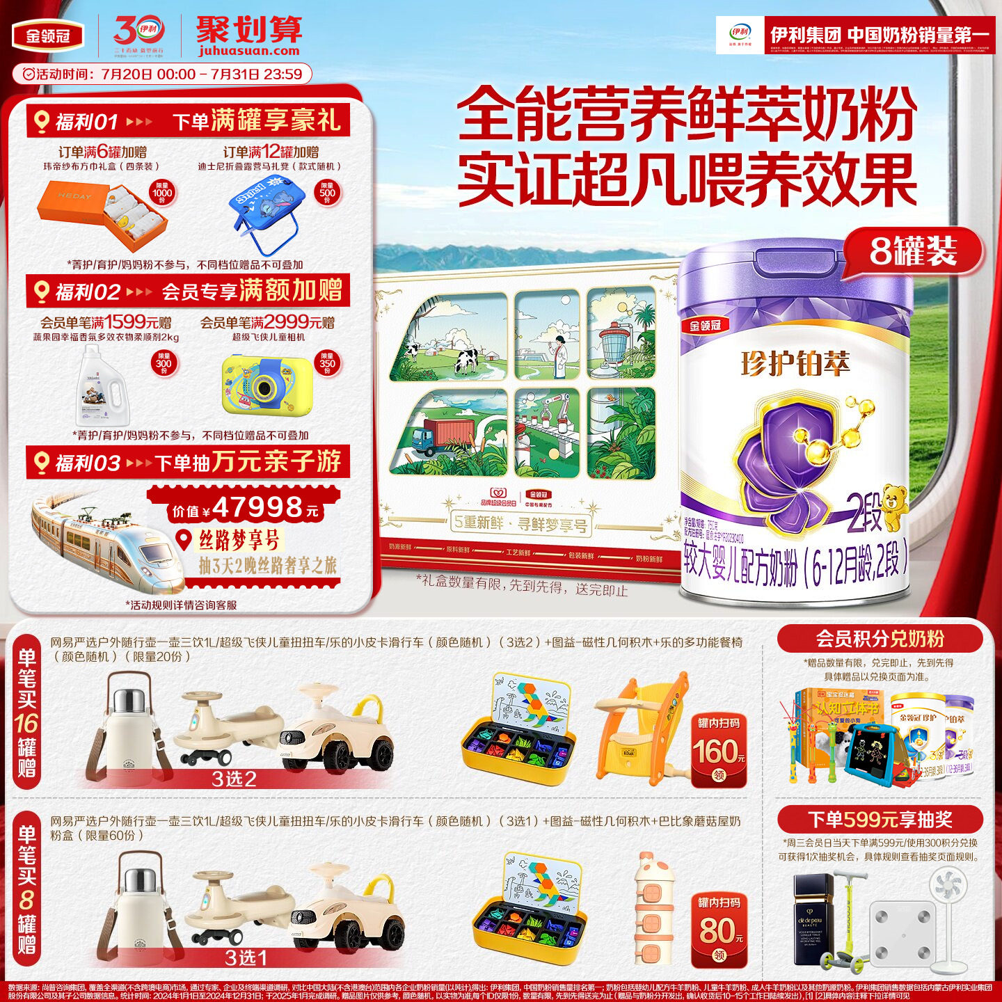 【乳源HMO】伊利金领冠珍护铂萃2段6-12个月婴幼儿奶粉750g*8