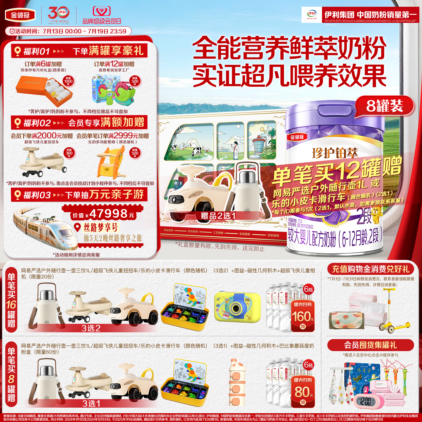 【乳源HMO】伊利金领冠珍护铂萃2段6-12个月婴幼儿奶粉750g*8
