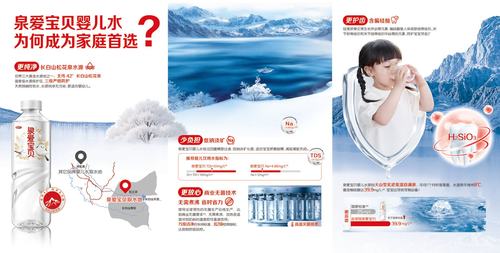 【天猫U先】伊利金领冠泉爱宝贝婴儿水包裹卡【非婴儿水链接】