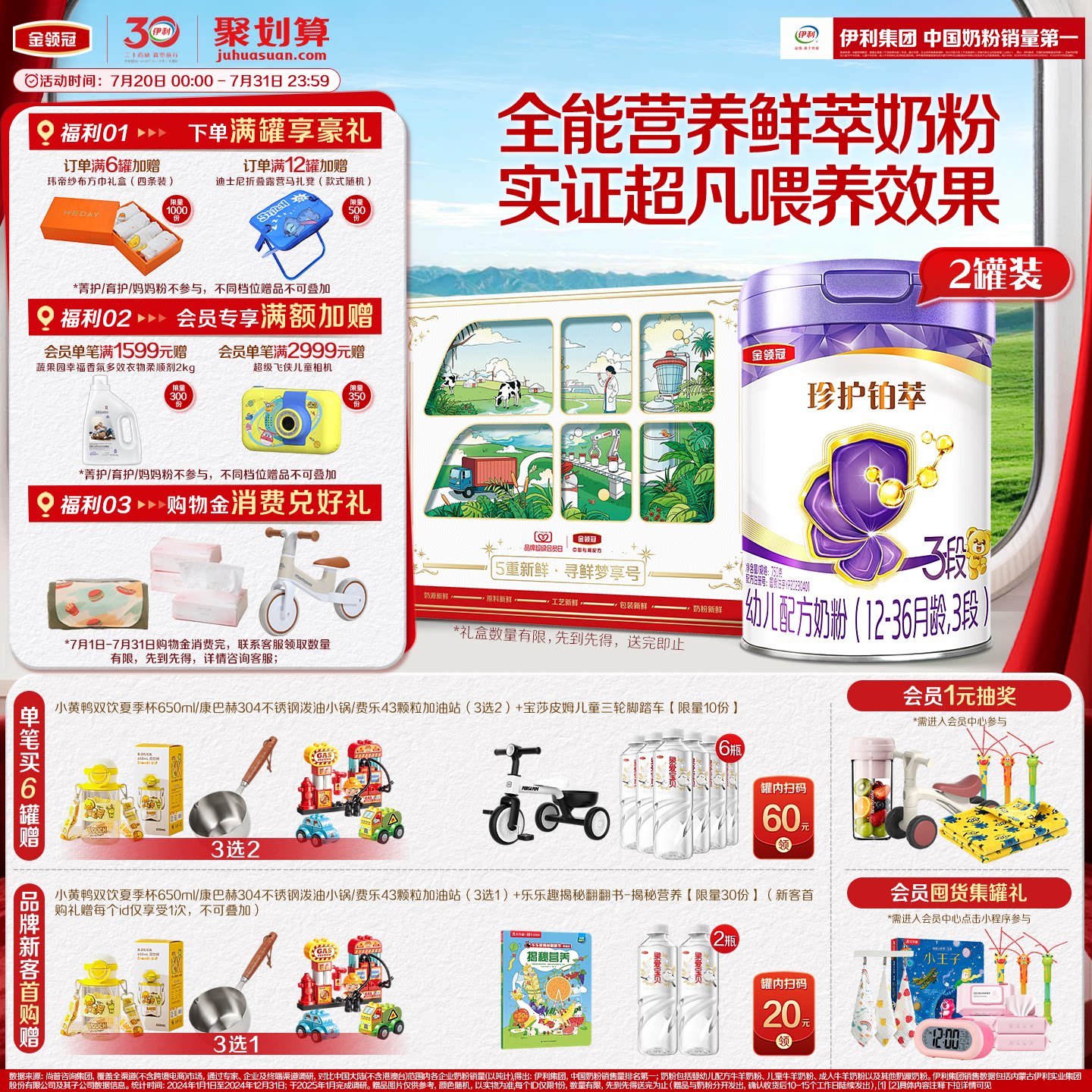 【乳源HMO】新鲜-伊利金领冠珍护铂萃3段1-3岁婴幼儿牛奶粉750g*2