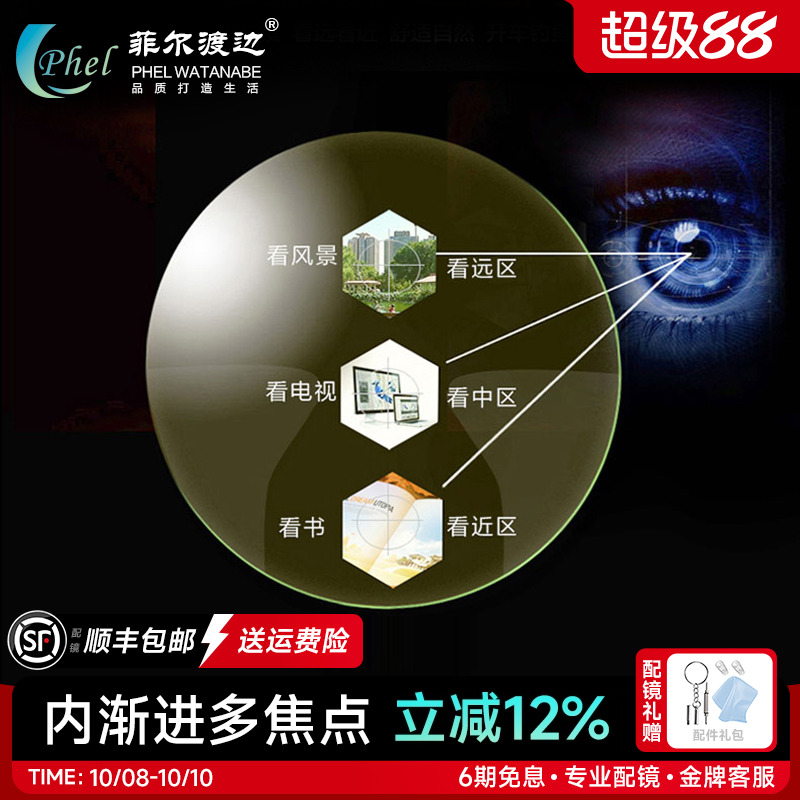 内渐进多焦点树脂1.60近视眼镜片防蓝光辐射1.67远视变色老花镜片