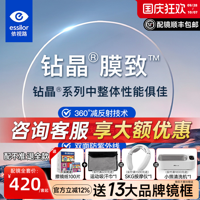 依视路钻晶膜致近视镜片