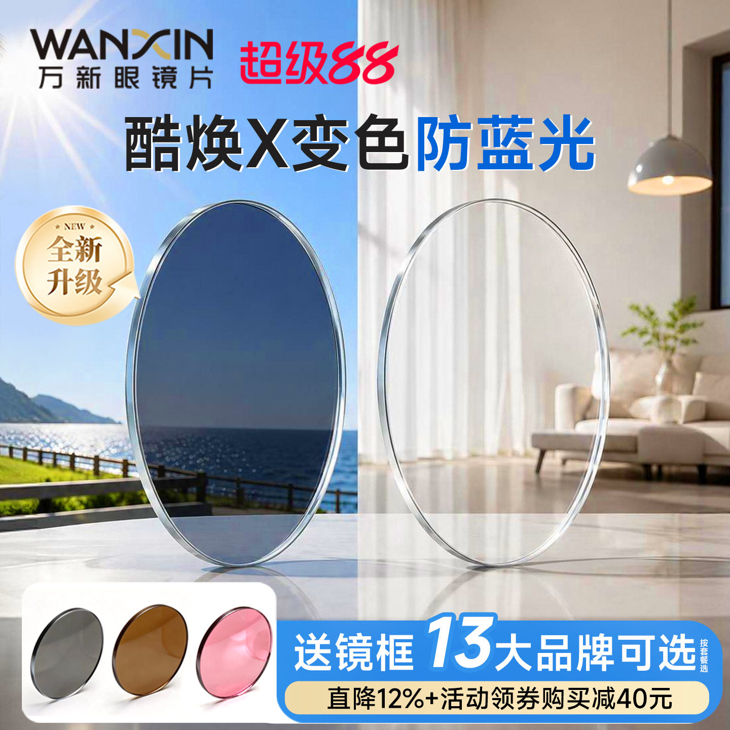 万新酷焕X臻耐膜非球面变灰/茶/粉色防蓝光镜片1.74近视太阳镜片