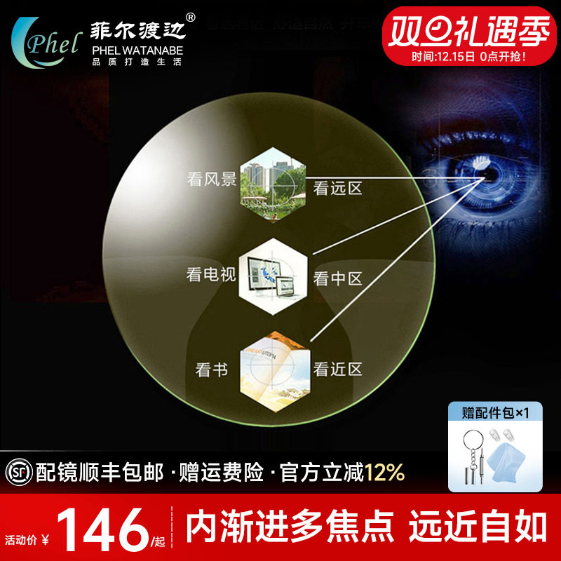 内渐进多焦点树脂1.60近视眼镜片防蓝光辐射1.67远视变色老花镜片
