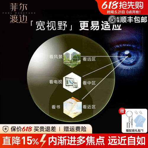 内防蓝光变色老花树脂近视眼镜片
