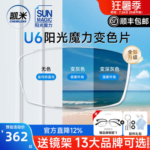 凯米新品阳光魔力变灰色镜片