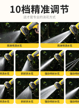 浇花洒水喷头高压冲洗神器