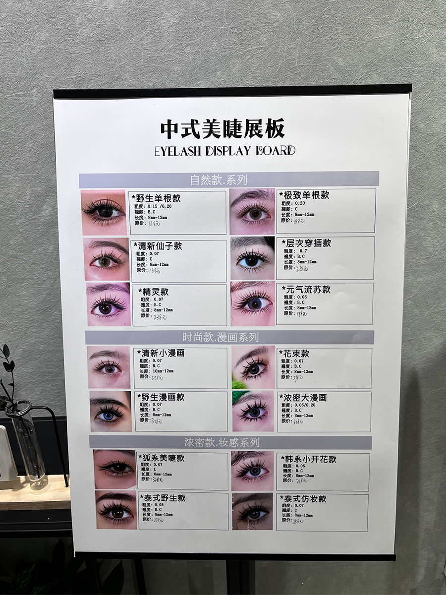 美睫店专用中式美睫展示板海报眼型图（本品为一张图纸不是KT板
