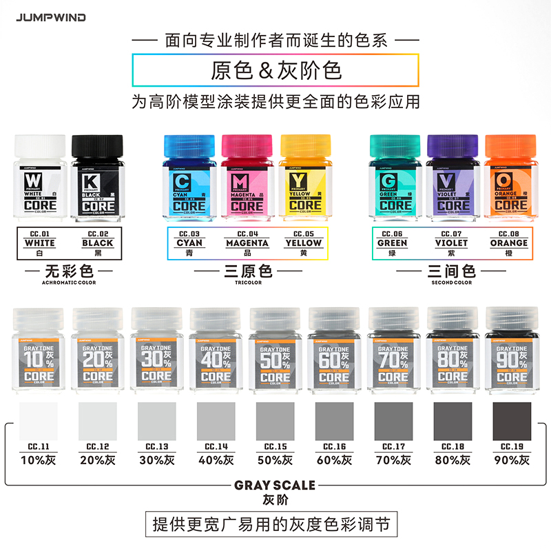 匠域 高达军事模型制作涂装上色高阶油漆 三原三间色无彩色灰阶色 模玩/动漫/周边/娃圈三坑/桌游 模型制作工具/辅料耗材 原图主图