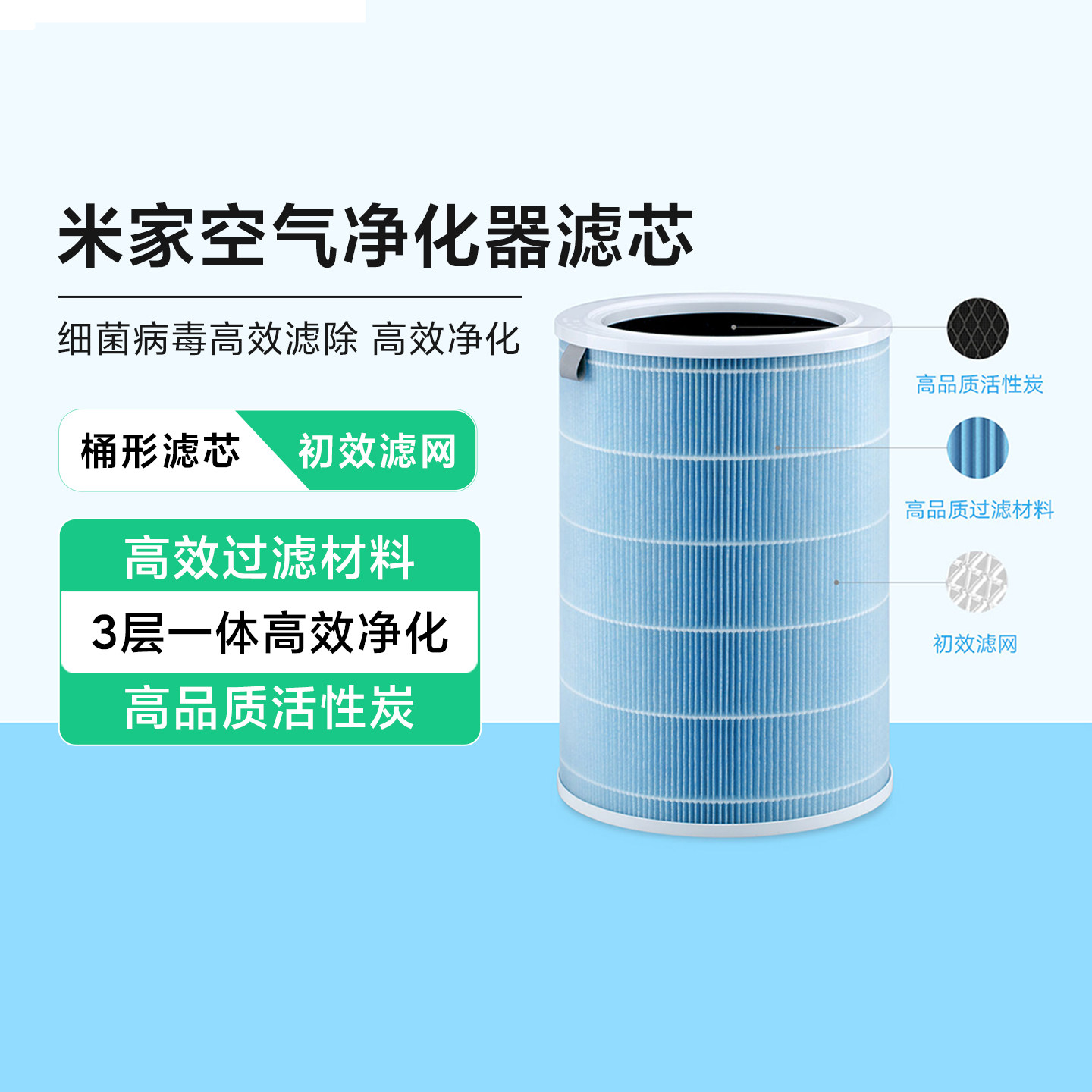 小米家空气净化器滤芯全新原装