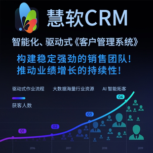 erp 拓客软件 crm一体化数字平台 销售管理软件 CRM客户关系管理