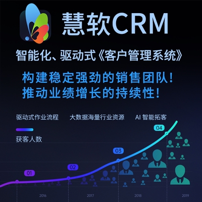 CRM客户关系管理 销售管理软件 拓客软件 erp crm一体化数字平台