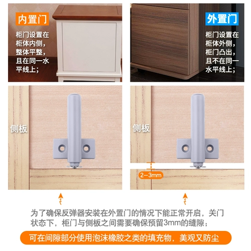 Дверные бомбардировщики шкафа -Беспокойный шарнир