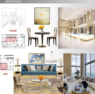 美式简约风格售楼部软装设计概念PPT方案(内容可编辑)素材