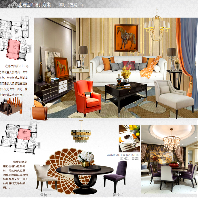 美式摩登风格样板房室内软装概念方案PPT（内容可编辑）资料