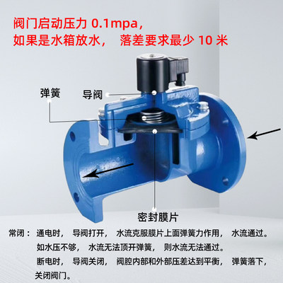 铸铁法兰电磁阀水阀AC220V带节能模块长时间通电DF消防水管电子阀