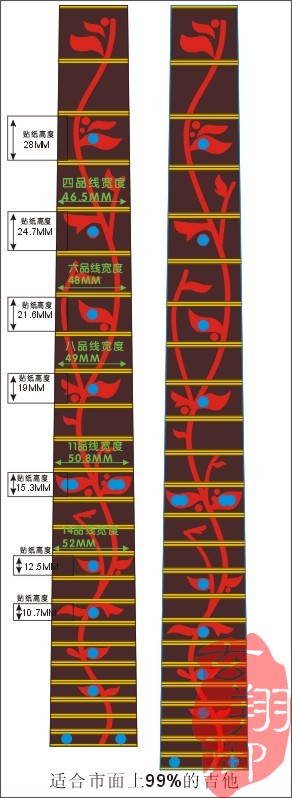 指板贴纸吉他配件琴颈吉他弦钮旋钮吉他护板拨片珍露花草白贝