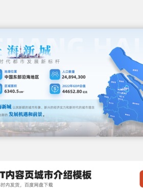 PPT内容页城市介绍模板上海（6页）