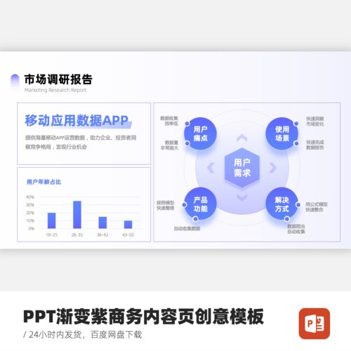 PPT渐变紫商务内容页创意模板4P
