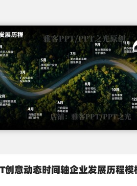 PPT创意动态时间轴企业发展历程模板