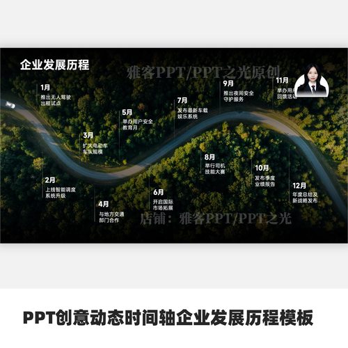 PPT创意动态时间轴企业发展历程模板