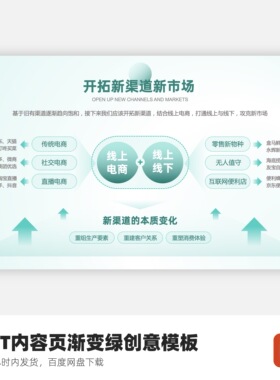 PPT内容页渐变绿商务创意模板