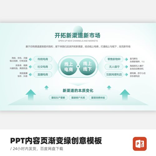 PPT内容页渐变绿商务创意模板