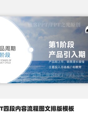 PPT四段内容流程图文排版模板