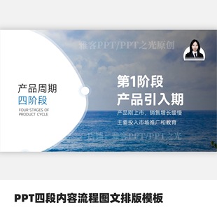 PPT四段内容流程图文排版模板