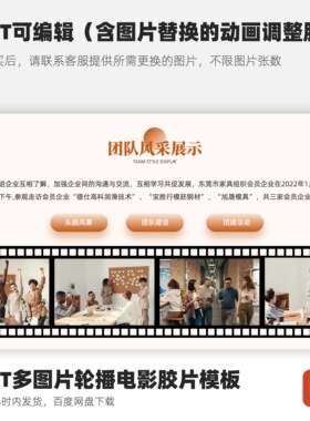PPT多图片电影胶片动画模板（含图片替换服务）