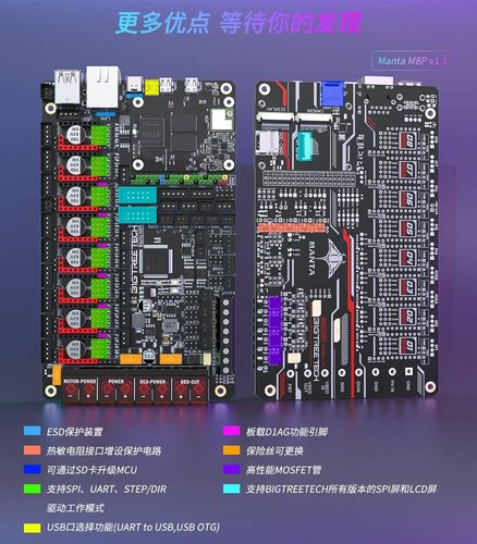 VORON INZI&BTT Manta M8P Klipper配件3D打印机主板diy树莓派CM4