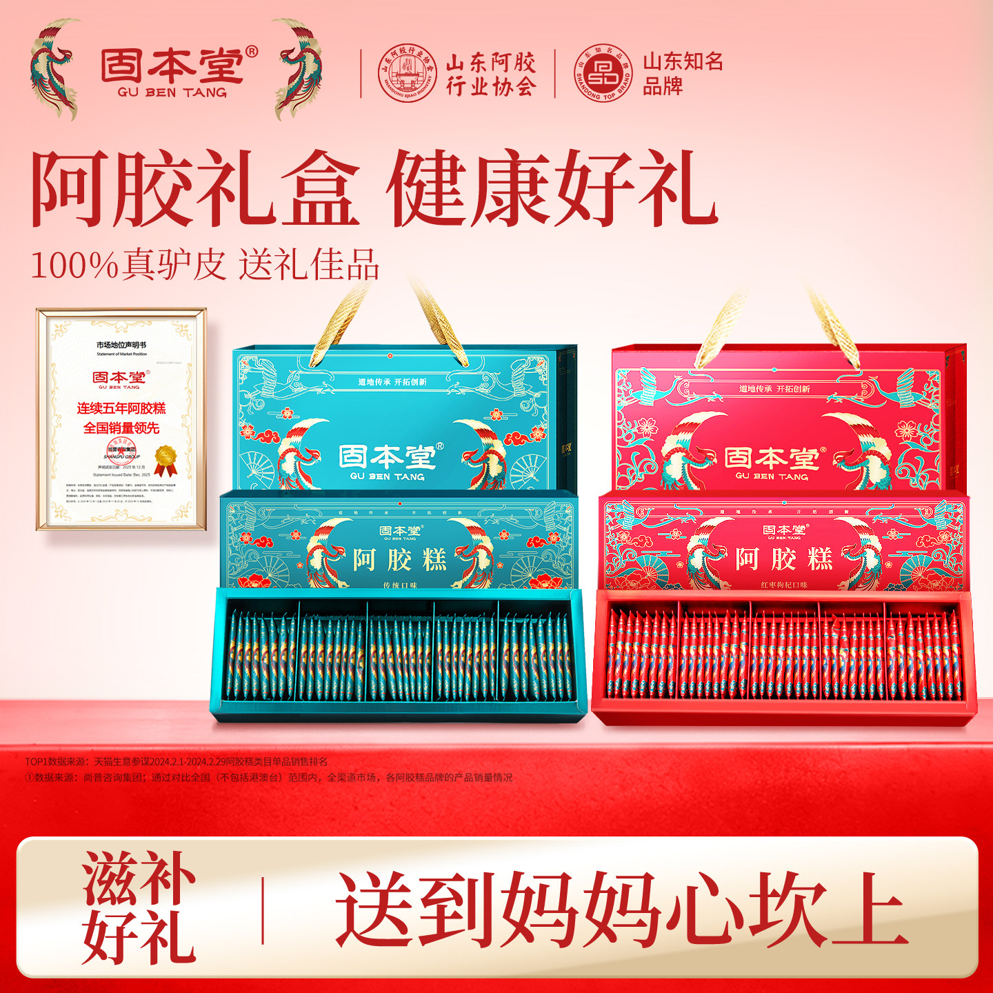 固本堂阿胶糕礼盒实用送妈妈生日礼物长辈婆婆送丈母娘见家长礼品