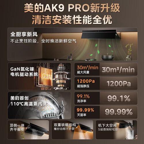 Midea/美的 CXW-140-AK9 PRO抽吸排油烟机家用厨房30风量顶侧一体