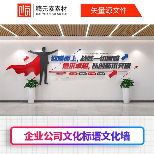 团队励志标语文化墙企业办公室口号墙贴文化墙AI矢量CDR模板VIP