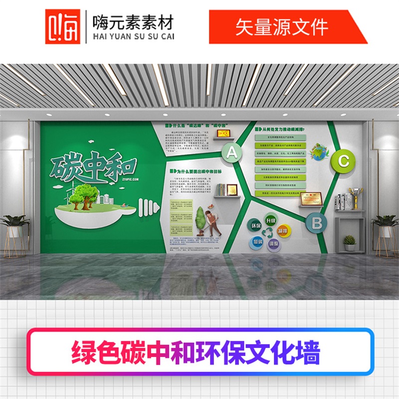 新款中式绿色碳中和环保文化墙AI素材源CDR设计文件源模板VIP免费