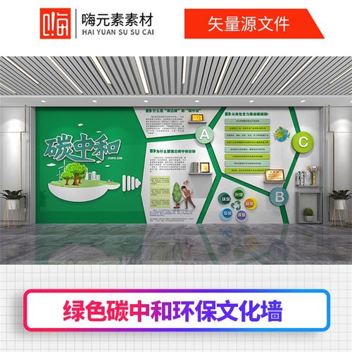 新款中式绿色碳中和环保文化墙AI素材源CDR设计文件源模板VIP免费