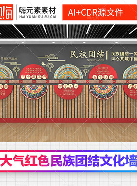 大气红色民族团结文化墙街道办事处服务中线背景墙CDR/AI素材模板
