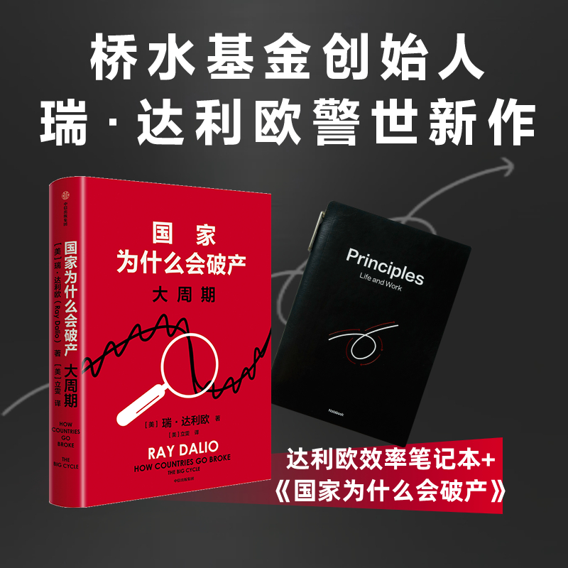 国家为什么会破产瑞·达利欧