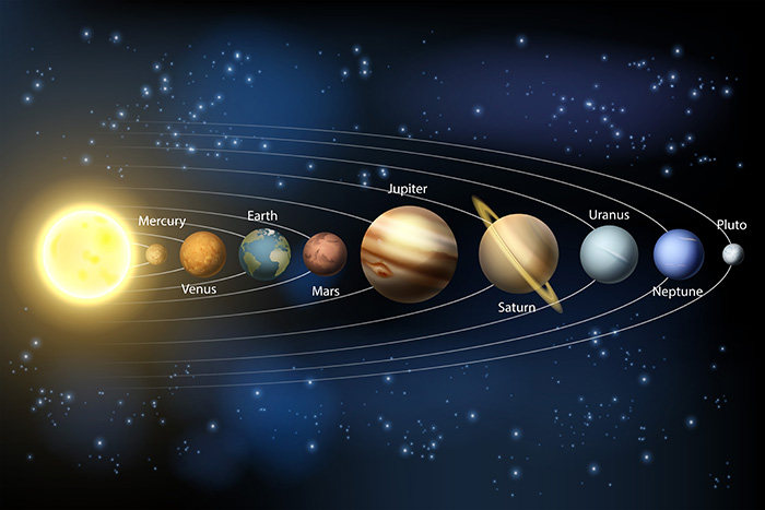 高清太阳系行星运行轨道图海报宇宙星系天文知识书房星空贴画189