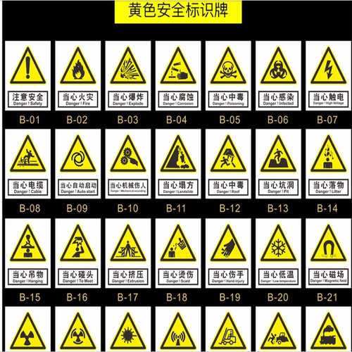 安全标识牌警示牌指示牌危险标志警告标示工地用生产管理标语定制