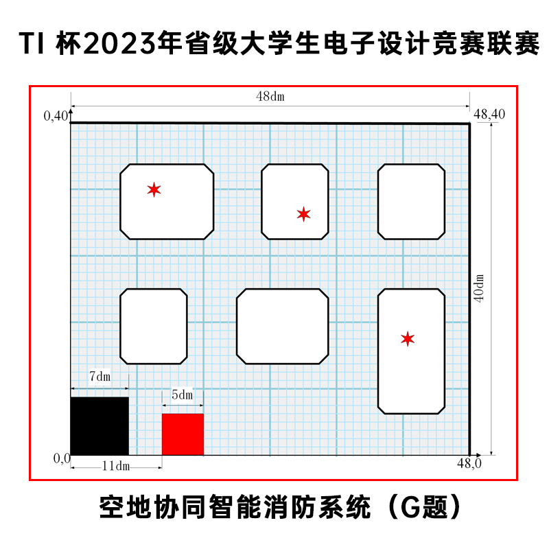 TI 杯2023年国赛 电子设计竞赛  G题空地协同智能消防系统 喷绘布
