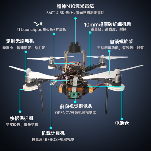 电赛无人机竞赛SLAM树莓派飞行器