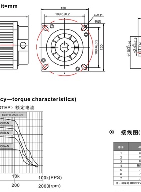 时代超群130步进电机35NM 带刹车130HCY250AL3S-TK0B可配驱动器