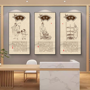中医院中药房装饰画膏药制作流程图挂画中医养生馆形象墙氛围壁画