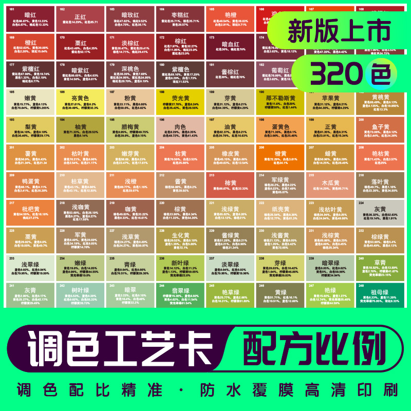 调色卡配方比例色卡家具维修专用皮革色粉油漆色膏喷漆上色教程表