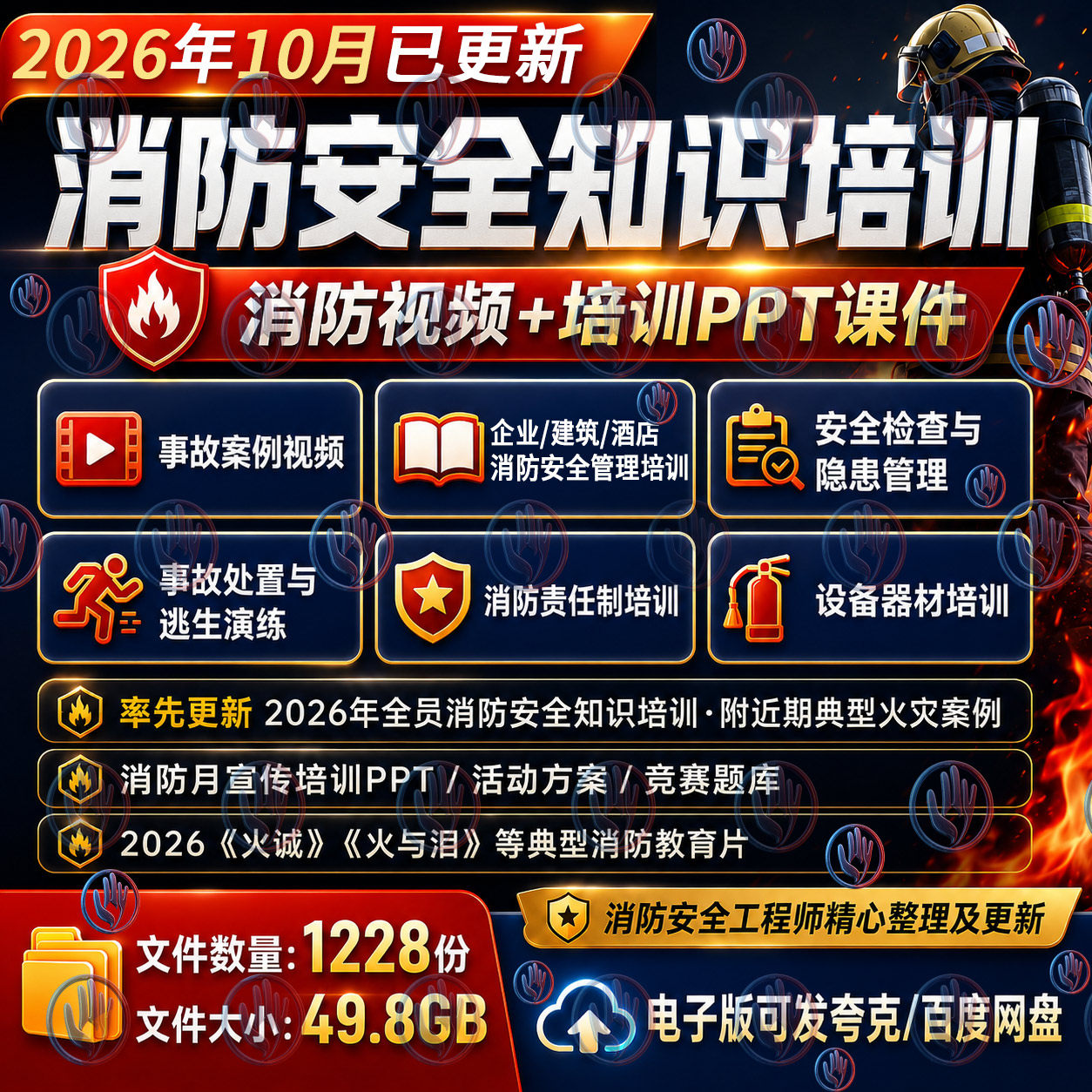 2026消防安全教育培训安全知识课件PPT火灾事故案例警示视频资料