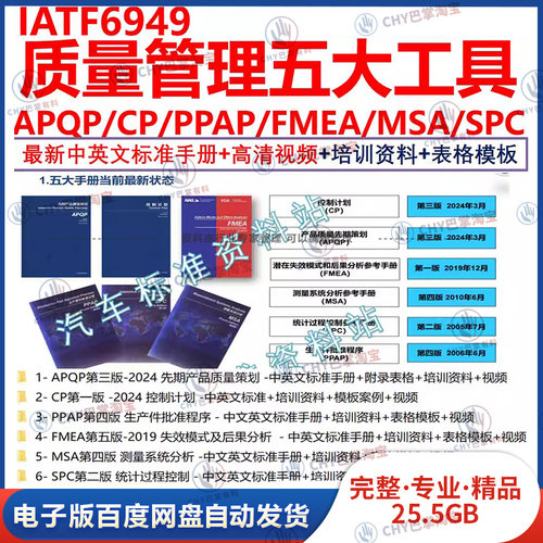 质量五大工具APQP/CP/PPAP/FMEA/MSA/SCP 新手册培训资料高清视频