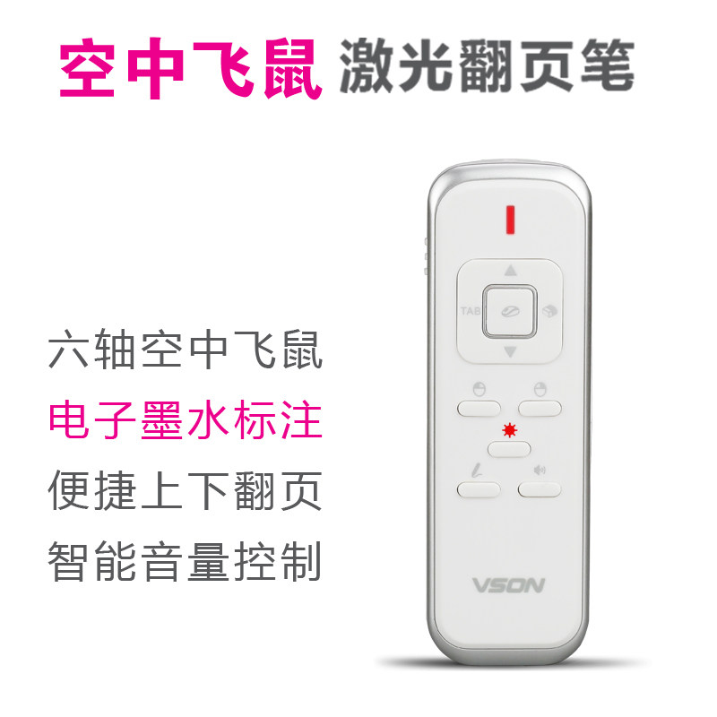 Telecommande - pointeur laser - Ref 385292 Image 4